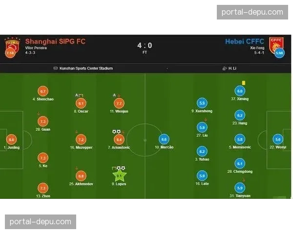 深度复盘：从数据看亚特兰大“3-4-3”阵型对边路传中数量的极致追求
