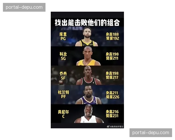 “美国男篮巴黎奥运44人初选大名单公布，詹姆斯、库里领衔”